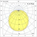 Applique de tableaux MAGRITTE 300