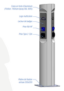 Borne électrique 2 prise 16A NF ou 32A jusqu'à 22KW triphasé 4
